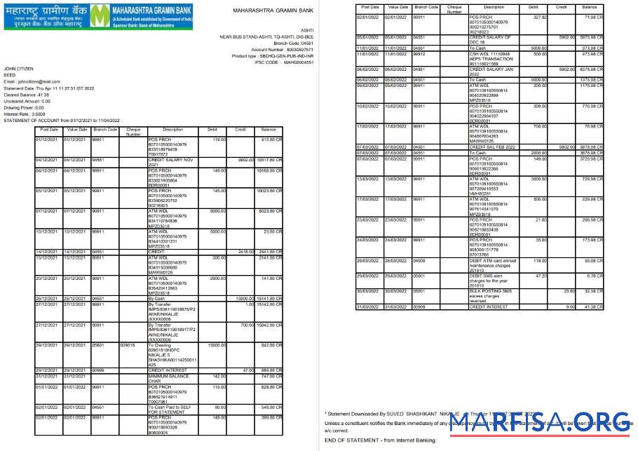 Blank Indian Maharashtra bank statement word 2 pages real example